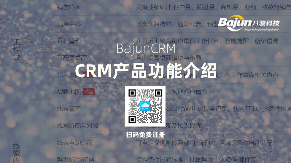 CRM产品功能介绍