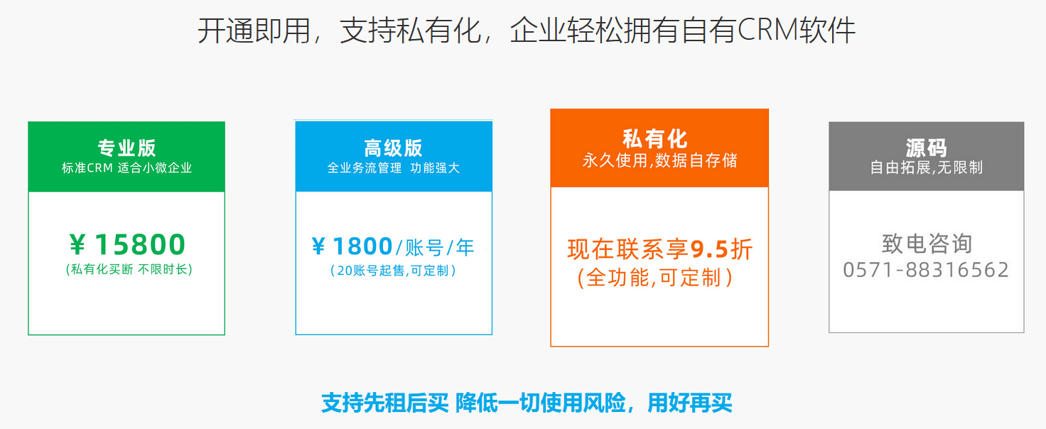 CRM软件价格