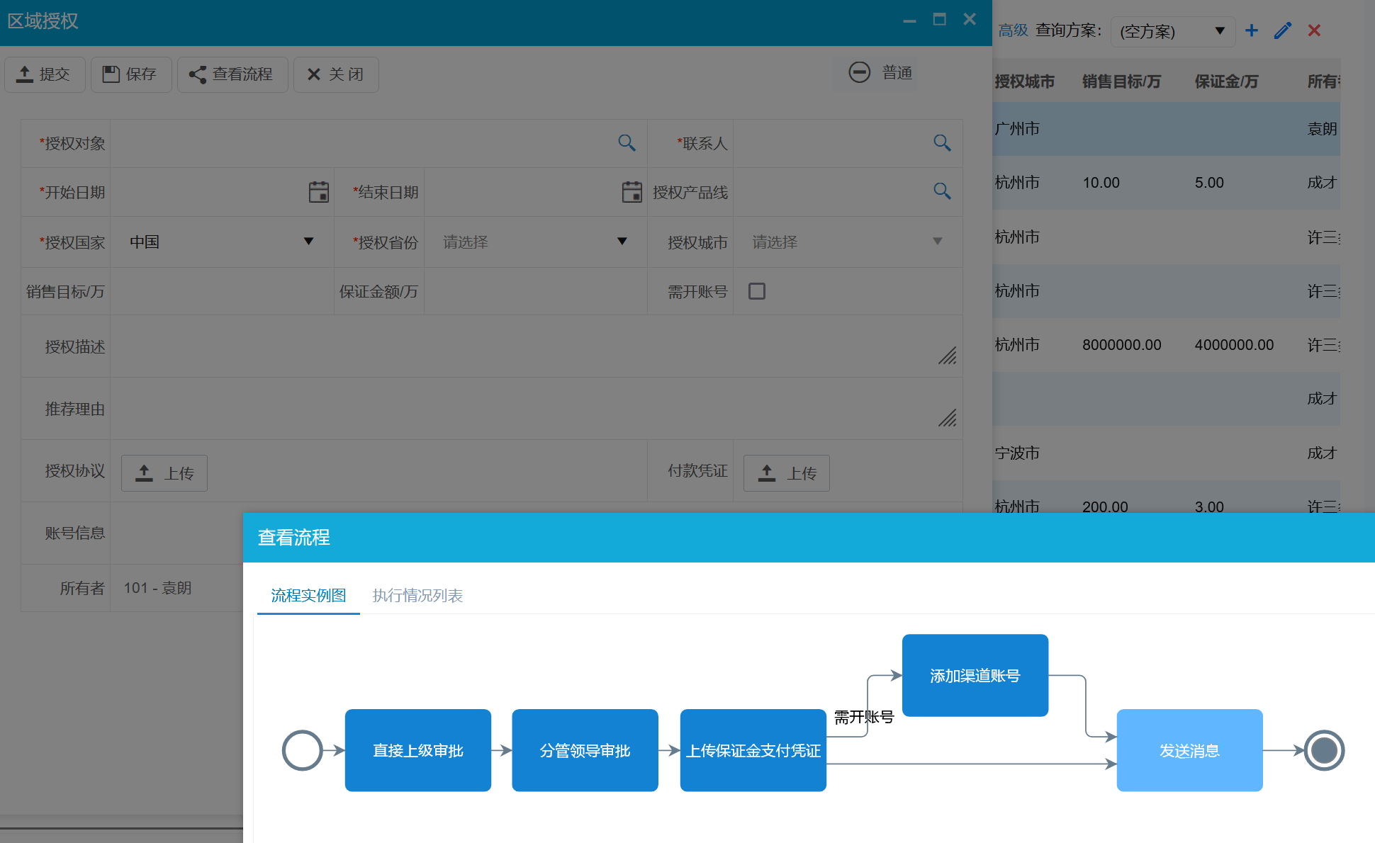 代理商授权