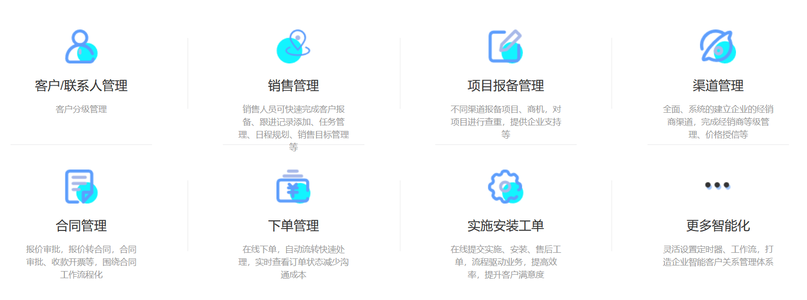 销售业务流程管理软件